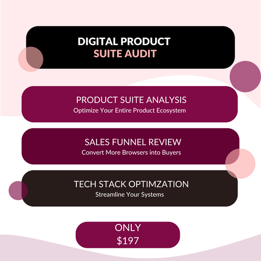 Digital Product Suite Audit ($197)